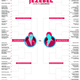 Image for article titled It's Time for Jezebel's March Madness 2017: Childhood vs. Adulthood